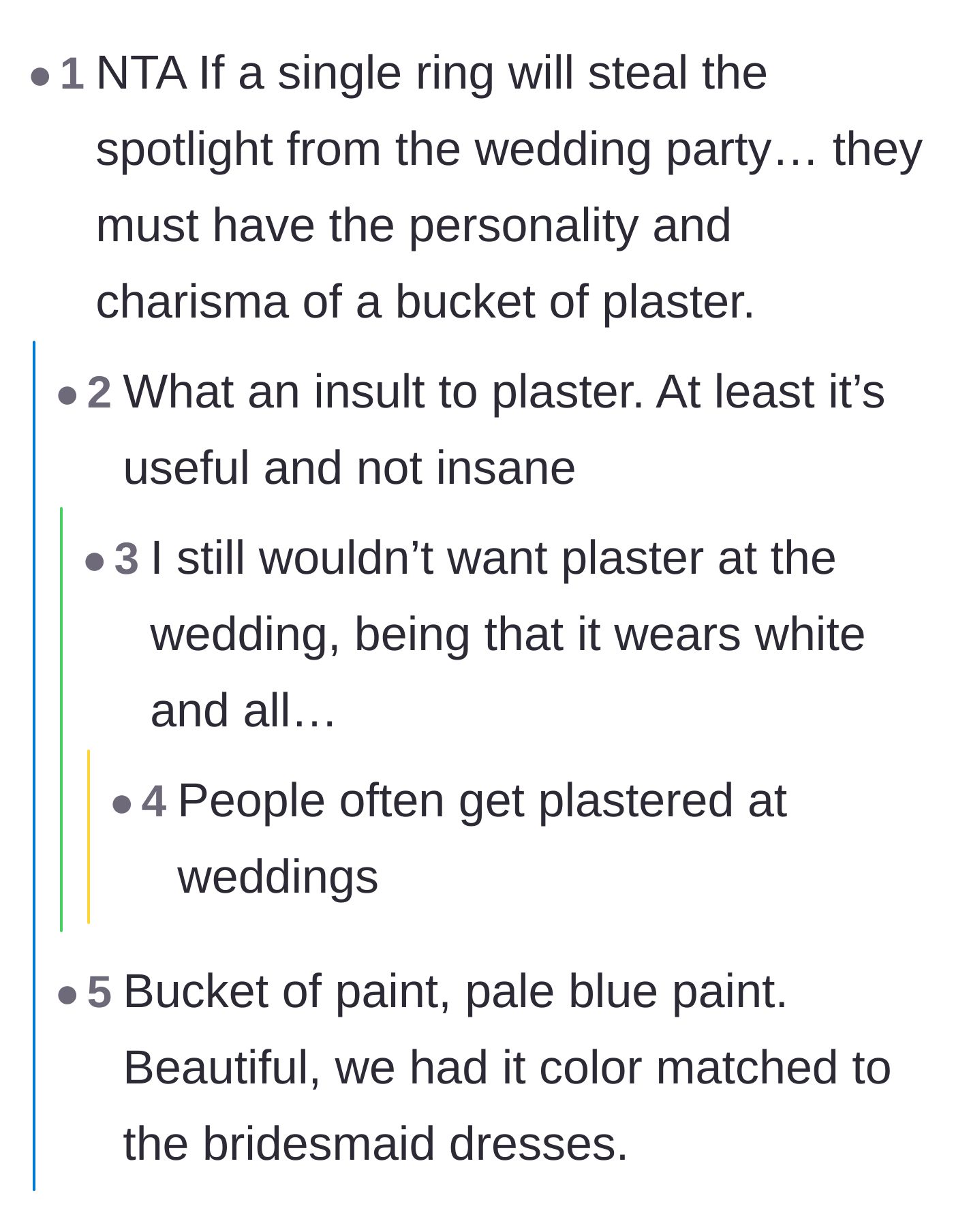 Comment thread 2 - Commenters mock the couple's lack of charisma and joke about buckets of plaster.