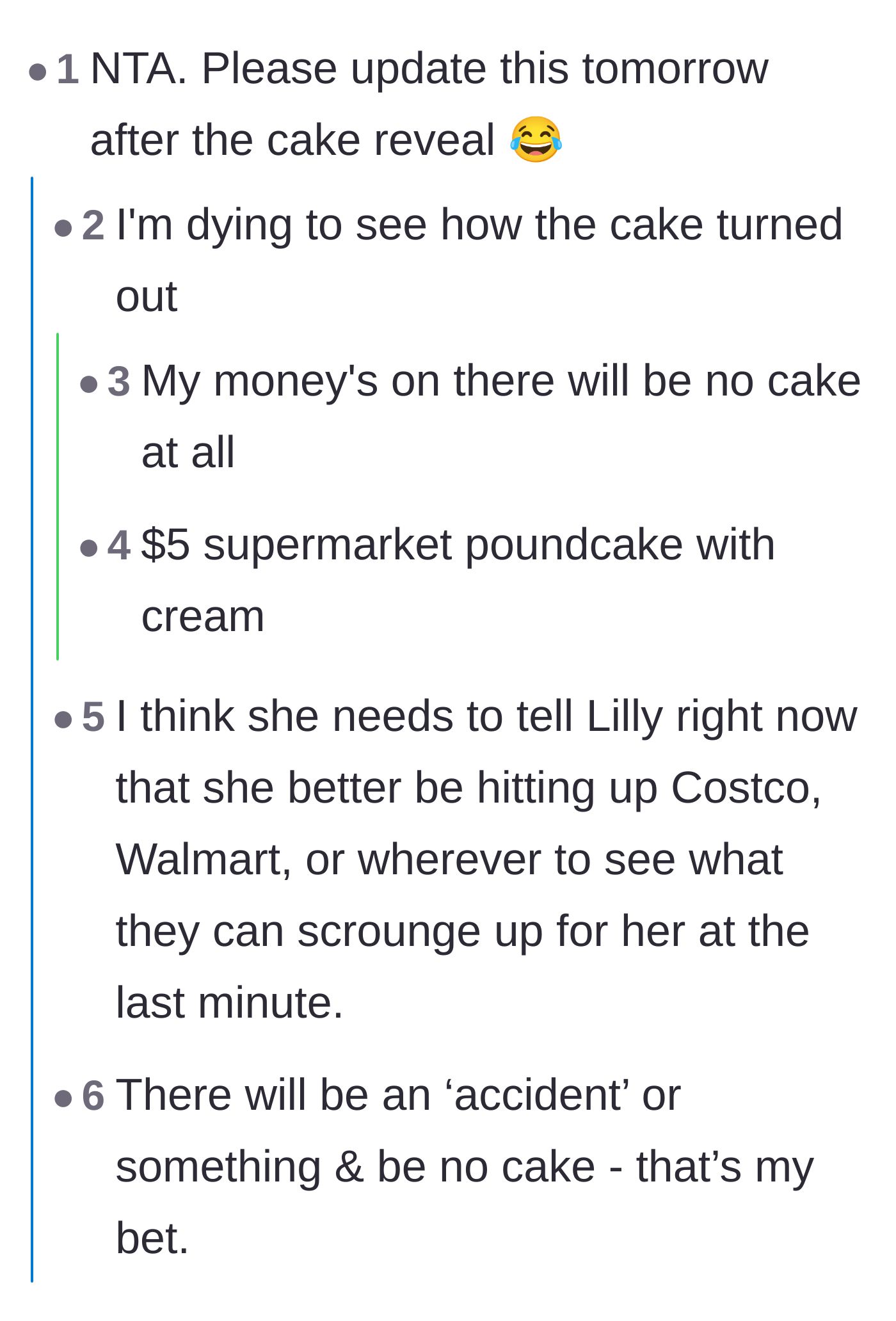 Comment thread 1 - Readers demanding an update and placing bets on whether the cake will even exist