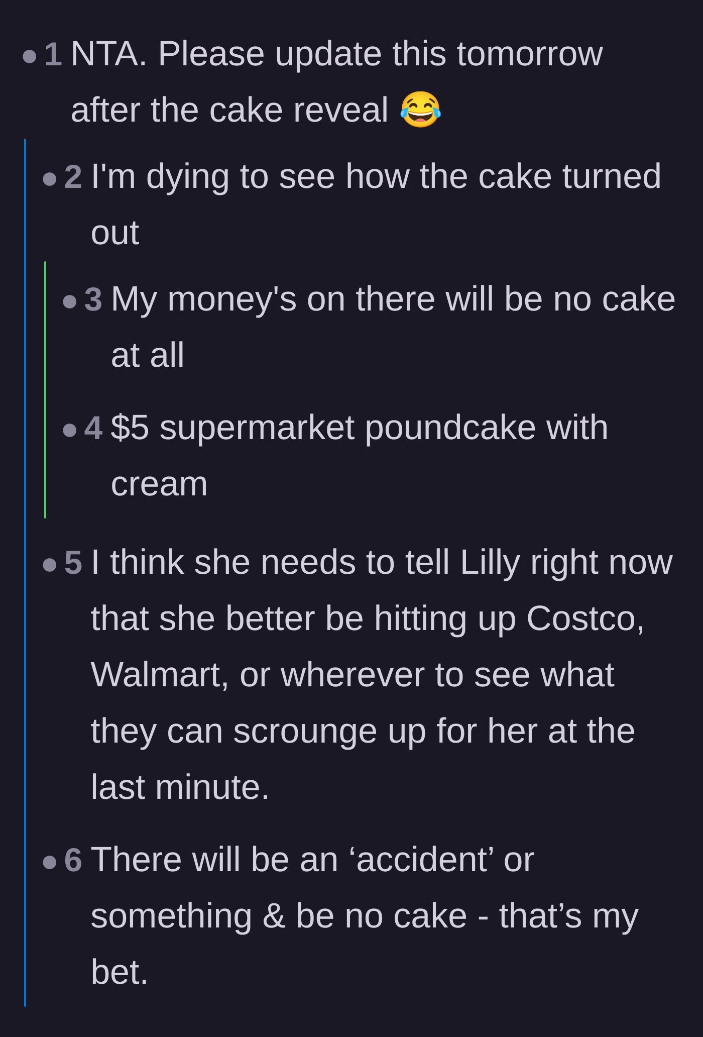 Comment thread 1 - Readers demanding an update and placing bets on whether the cake will even exist
