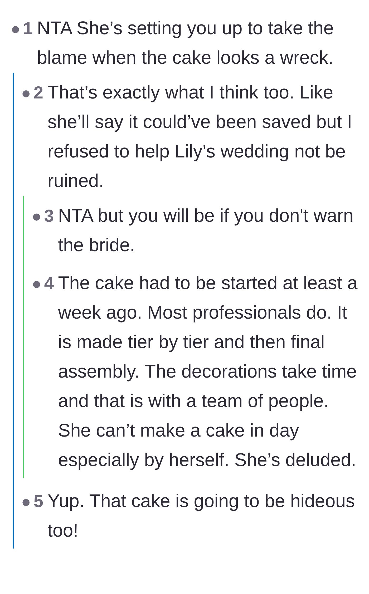 Comment thread 2 - Discussion about how the baker is pre-emptively setting the narrator up as the scapegoat