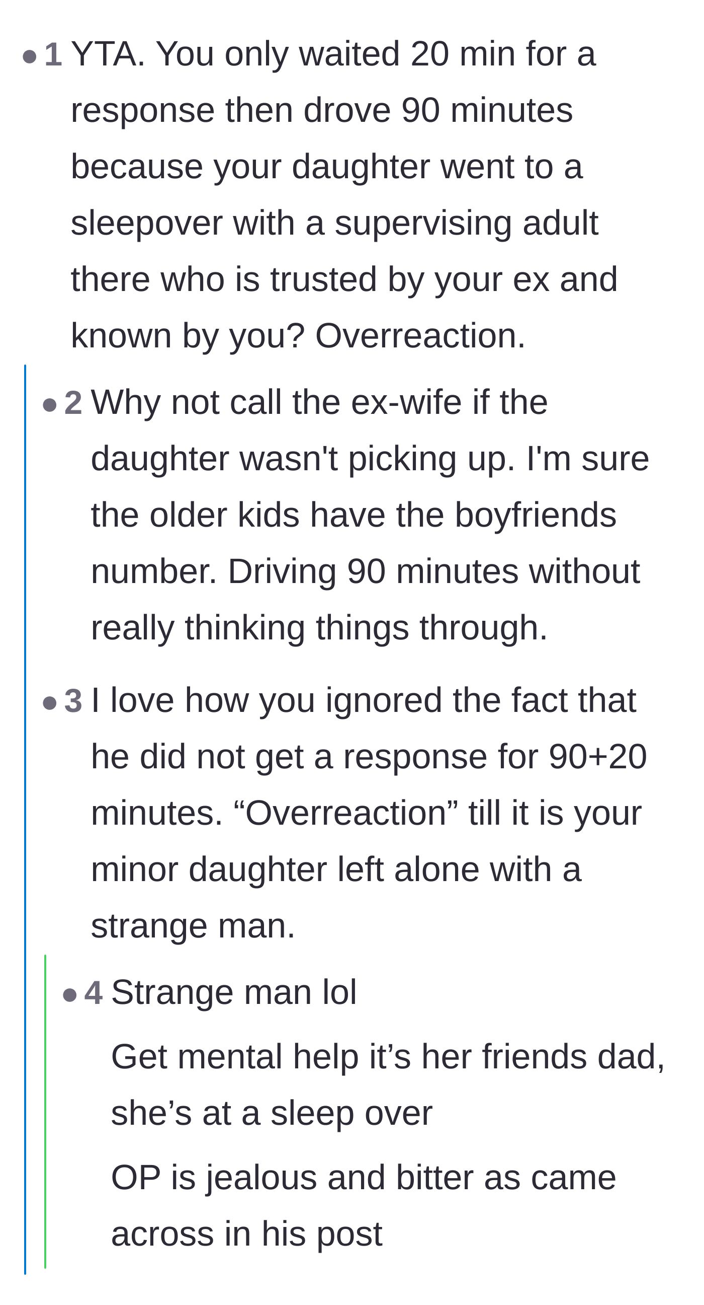 Comment thread 4 - Arguments over whether waiting twenty minutes before driving 90 minutes constitutes a massive failure in logic.