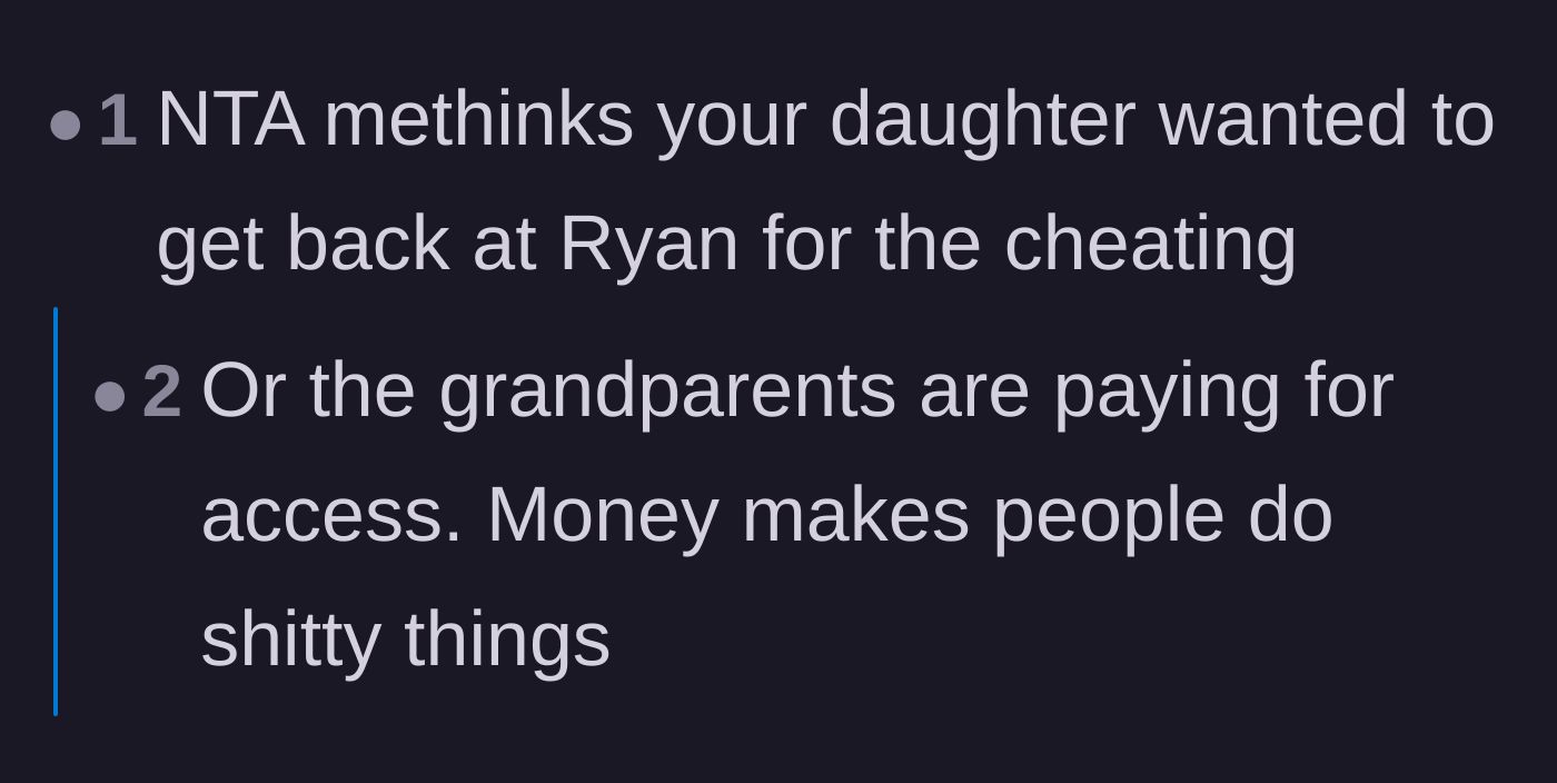 Comment thread 5 - Theorizing that the daughter's secret visits were purely an act of revenge for her ex's infidelity.