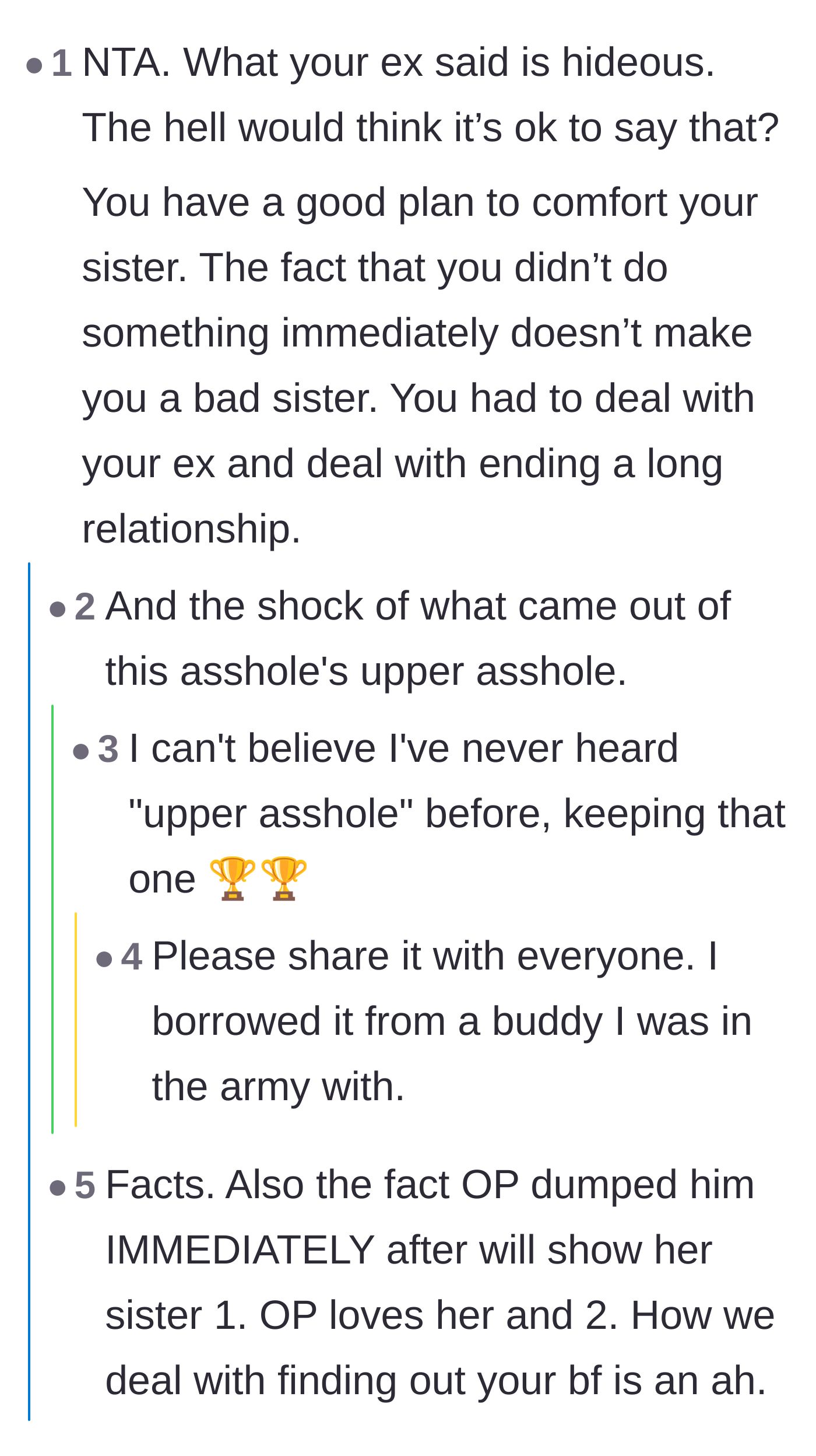 Comment thread 3 - Validating the author's shock response and praising her swift decision to end the relationship.