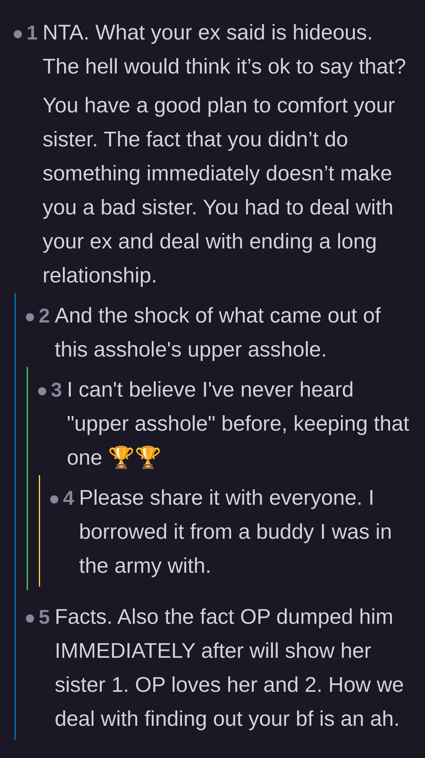 Comment thread 3 - Validating the author's shock response and praising her swift decision to end the relationship.
