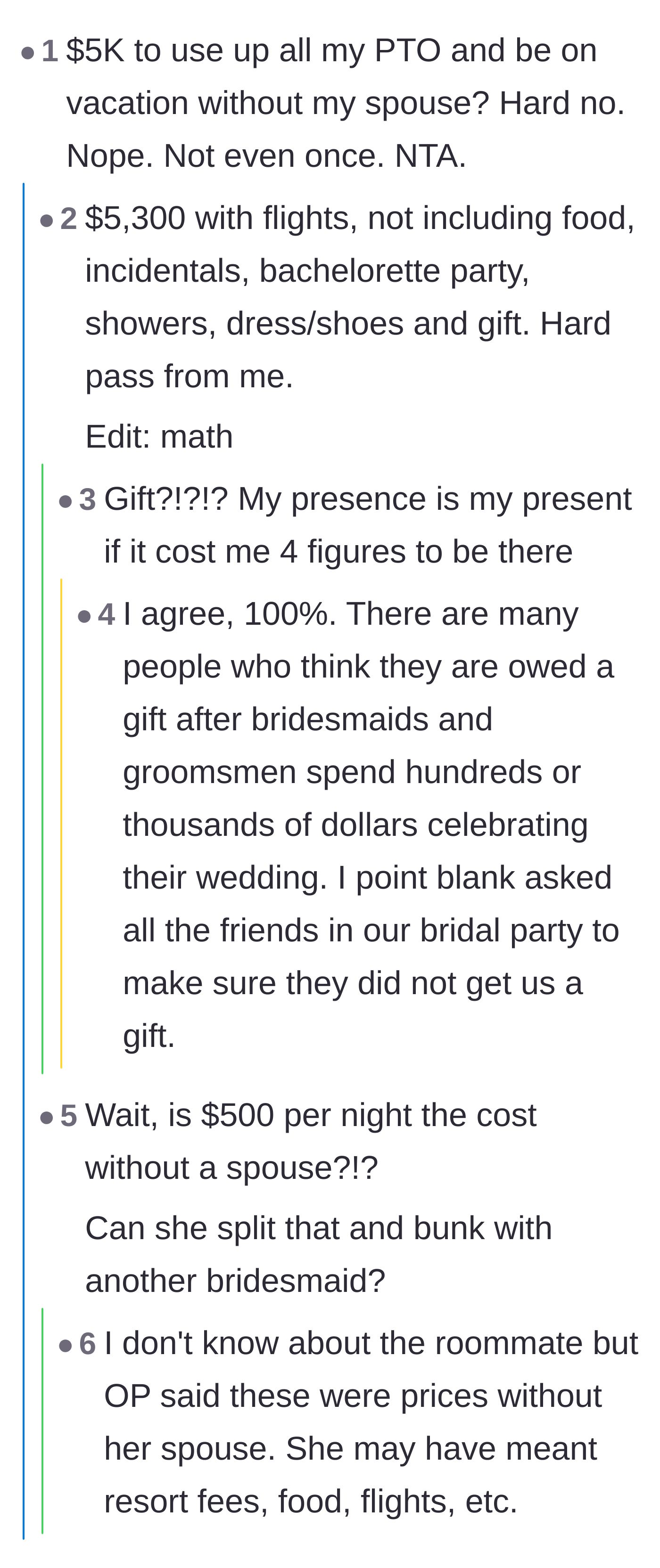 Comment thread 4 - Rejecting the idea of giving a wedding gift after spending thousands to attend.