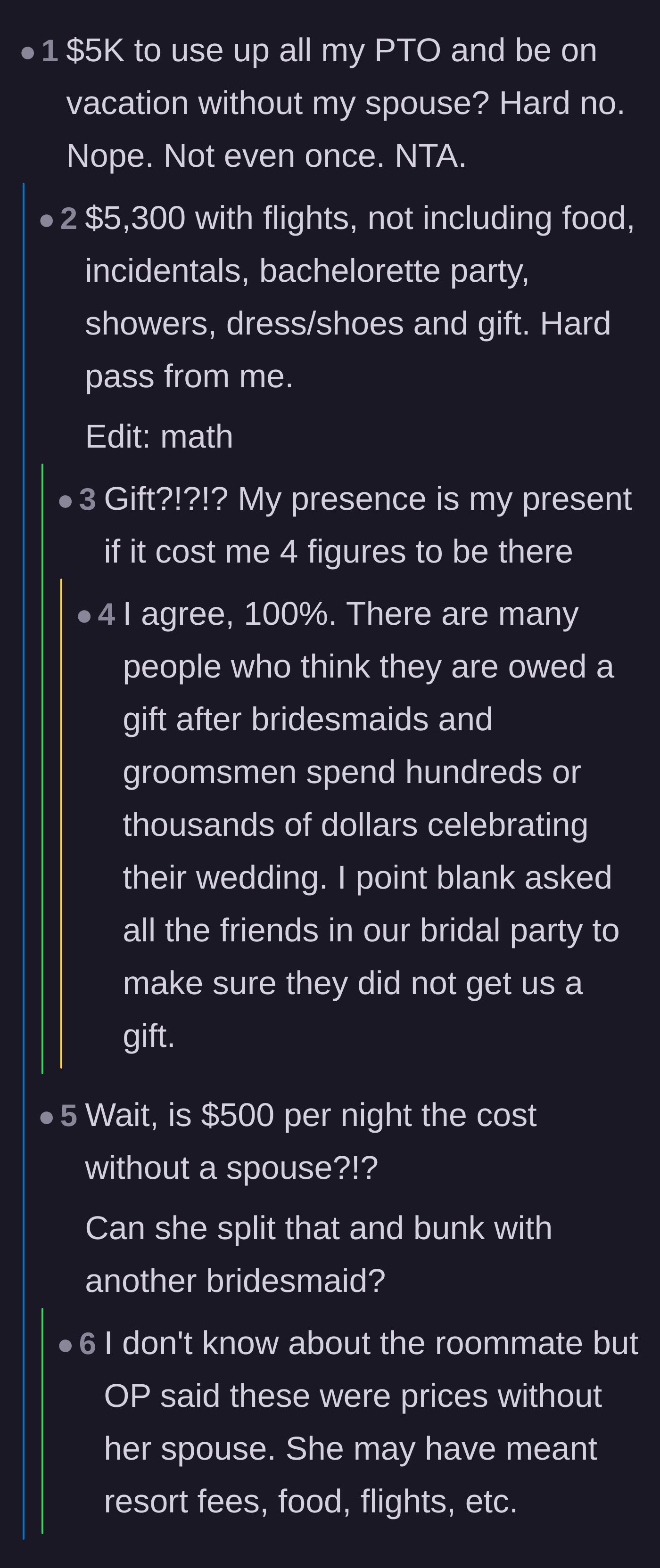 Comment thread 4 - Rejecting the idea of giving a wedding gift after spending thousands to attend.