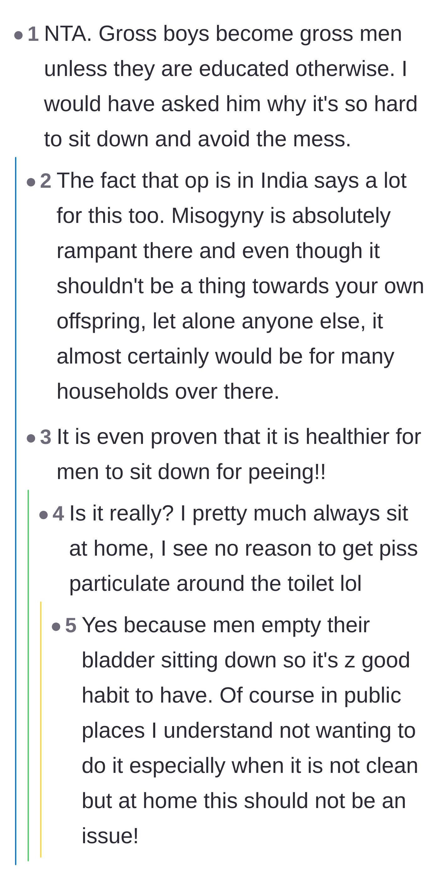 Comment thread 6 - Discussing the cultural misogyny at play and the health benefits of men sitting down to pee
