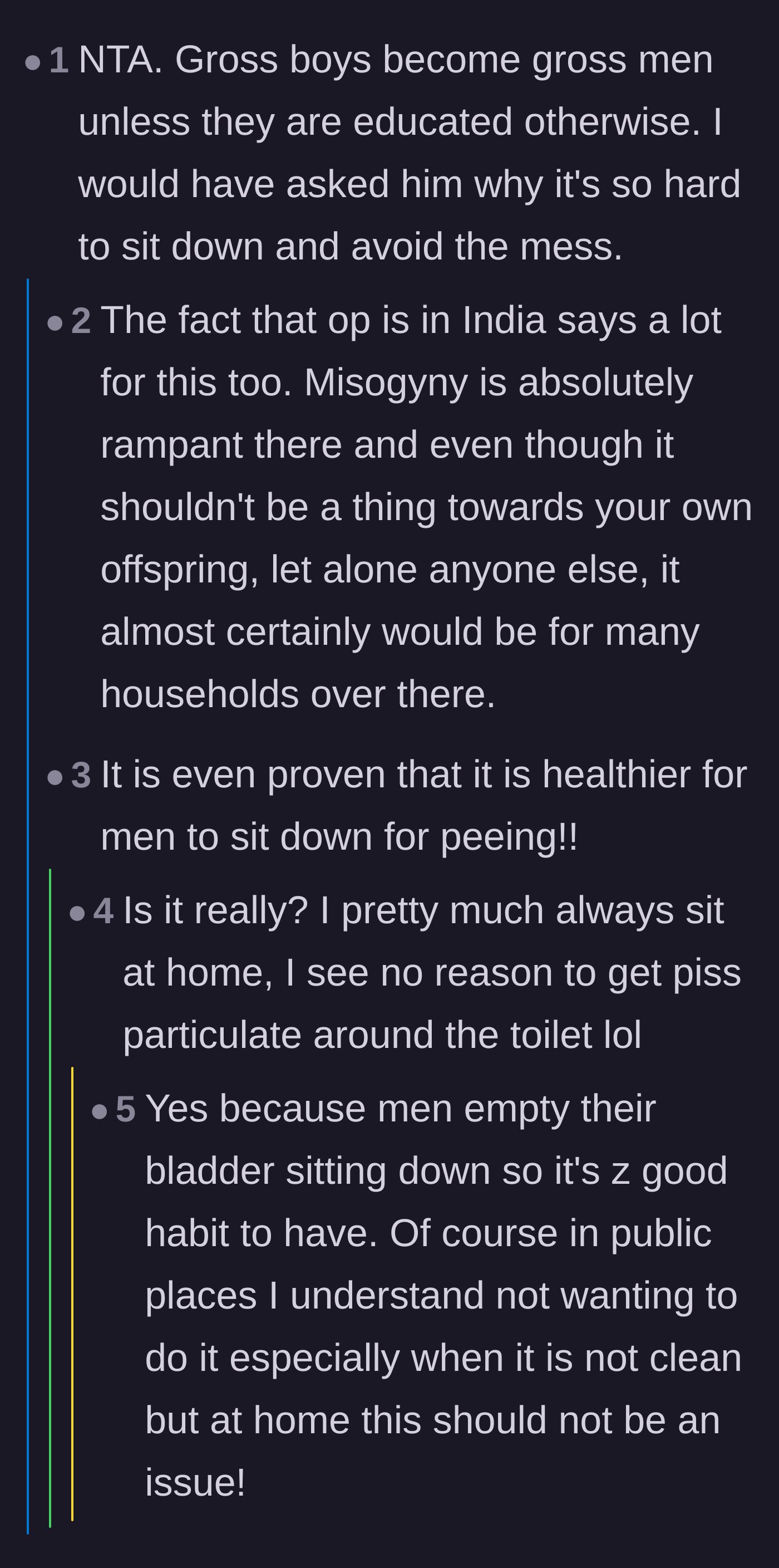 Comment thread 6 - Discussing the cultural misogyny at play and the health benefits of men sitting down to pee